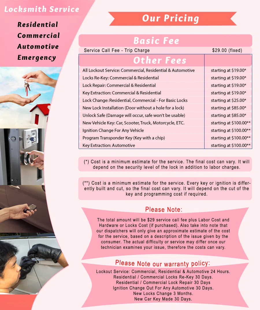 Galaxy Locksmith Store Bensenville, IL 630-475-7278